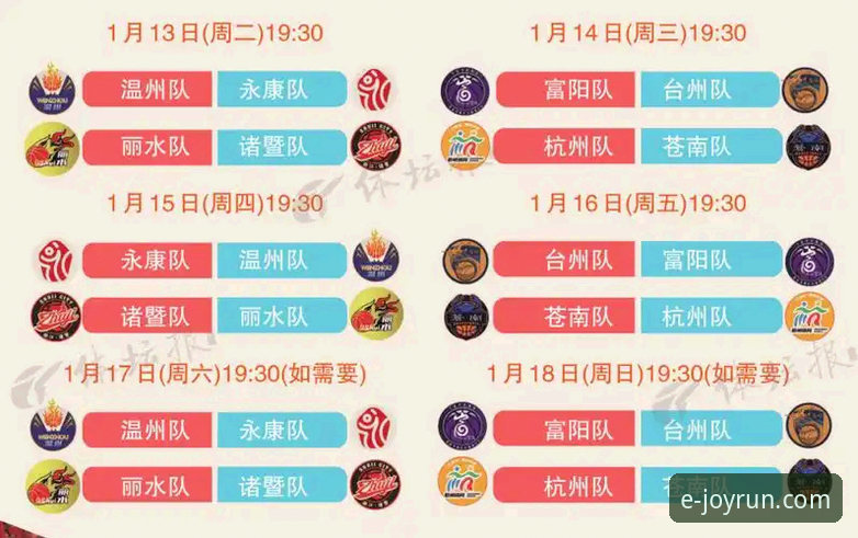 乐竞体育充值 CBA季后赛逆转大战观赛指南:乐竞体育平台深度解析浙江淘汰宁波晋级八强